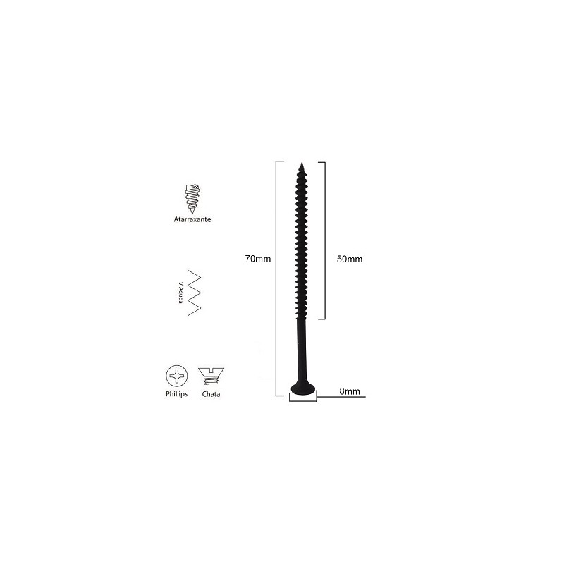 PARAFUSO GN 70 C/ 100 UNID